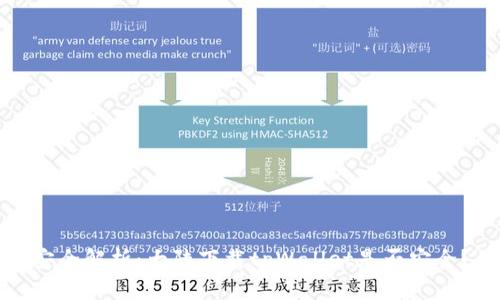 安全解析：大陆下载tpWallet是否安全？