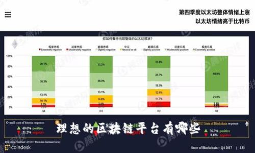 理想的区块链平台有哪些