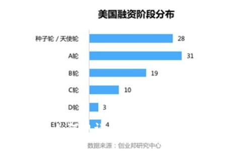 如何申请以太坊钱包地址