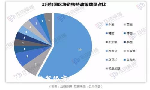 区块链平台分化方案模板及市场前景分析