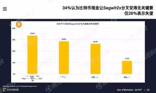 狐狸钱包：安装教程与使用指南