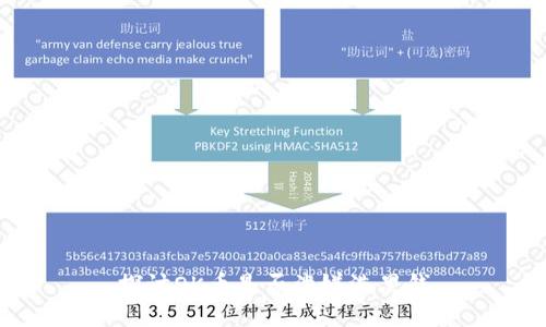 探讨OK币是否涉嫌洗黑钱