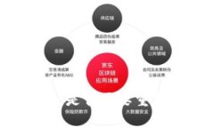 tpWallet升级：是否需要重新输入助记词？