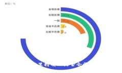 tpWallet里持有HT是否会收到空投？