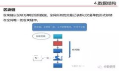 tpWallet线下地址，透过区块链技术实现资产存取的