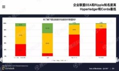 比特币钱包零钱是什么？