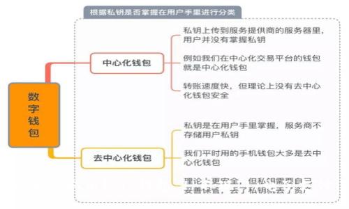 钱包里的钱要如何取出？ | 钱包 | 取现 | 电子支付 | 在线支付