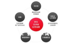 tpWallet 如何取消币安授权