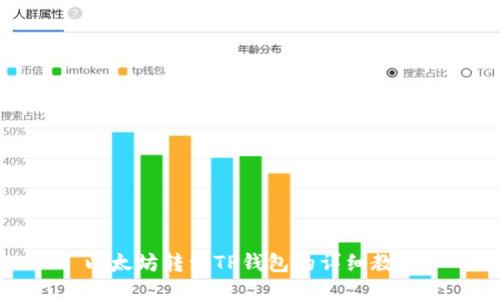 以太坊转到TP钱包的详细教程