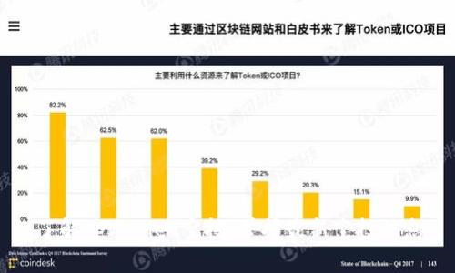 了解tpWallet空投，掌握最新空投信息