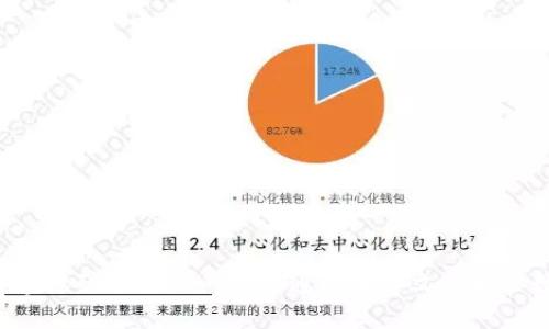 区块链内容挖矿平台——如何通过分享文章赚取数字货币？