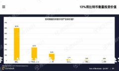 比特币数字钱包公司上班