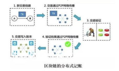 tpWallet中的移除指的是什么？-解析与使用方法