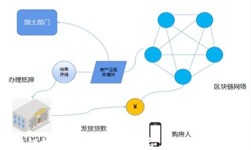 
区块链如何重塑互联网平台：未来发展与应用