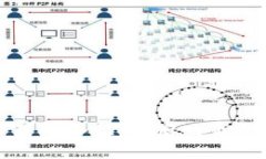 tpWallet突然多了几个亿：背后暗藏的秘密与投资机