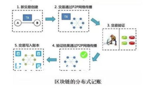 虚拟币钱包大全：安全、便捷的下载安装指南