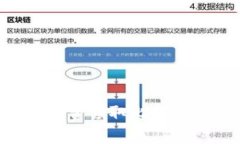 如何通过以太坊钱包免费