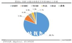 如何修改以太坊钱包密码