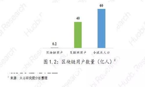 优质tpWallet卖出提取矿工费不足？看这里了解解决方法