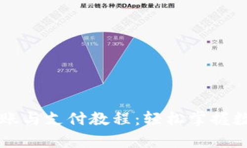 tpWallet转账与支付教程：轻松掌握数字货币操作