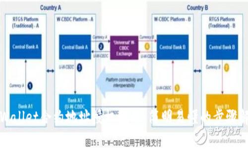 tpWallet合约地址授权教程：简明易懂的步骤解析