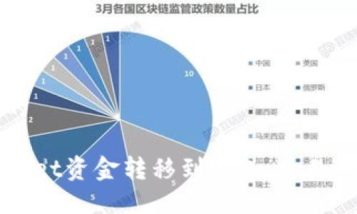 易于大众且的

如何将tpWallet资金转移到OKEx交易所的完整指南