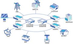 tpWallet：快速入门指南与常