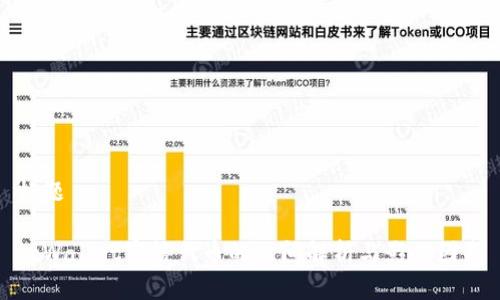 标题

tpWallet审核代币的时间解析与影响因素