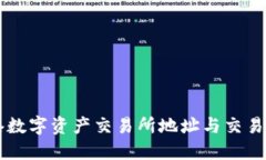 香港数字资产交易所地址