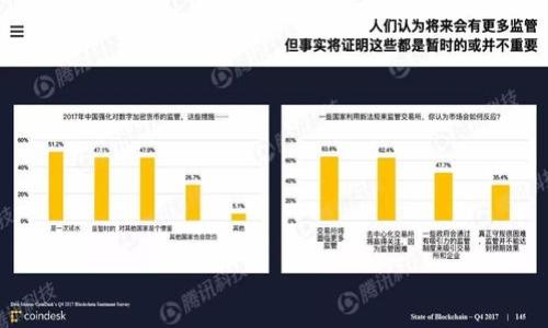  biaoti 如何查看tpWallet代币的k线图：完整指南 /biaoti 

 guanjianci tpWallet, 代币, k线图, 加密货币 /guanjianci 

## 内容主体大纲

1. **引言**
   - 介绍tpWallet和代币的基本概念
   - k线图在加密货币交易中的重要性

2. **什么是k线图**
   - k线图的定义
   - k线图的构成要素
   - 如何解读k线图

3. **tpWallet代币的概述**
   - tpWallet平台介绍
   - TP代币的市场表现
   - TP代币的使用和功能

4. **在哪里查看tpWallet的k线图**
   - 官方网站上查看k线图
   - 第三方平台的选择
   - 各种工具和软件推荐

5. **如何分析tpWallet代币的k线图**
   - 基本分析工具与指标
   - 如何识别买卖信号
   - 结合其他市场数据进行分析

6. **交易时使用k线图的注意事项**
   - 交易心理因素
   - 市场波动和风险
   - 使用历史数据的警示

7. **总结与展望**
   - 重申k线图的重要性
   - 对tpWallet未来发展趋势的看法

---

## 1. 引言

在数字货币快速发展的今天，越来越多的投资者开始关注加密货币的市场行情。其中，tpWallet作为一个创新的数字货币钱包，其代币（TP代币）也逐渐受到投资者的青睐。为了在瞬息万变的市场中做出明智的投资决策，了解代币的市场表现是至关重要的，而k线图作为一种直观的市场表现图，成为了许多投资者的重要工具。

本篇文章将为您详细介绍如何查看tpWallet代币的k线图，并提供详细的分析方法和技巧，以帮助您在加密货币投资中做出更为精准的决策。

## 2. 什么是k线图

k线图的定义
k线图，也称蜡烛图，是一种用于记录特定时间段内价格变动的图表。每根k线代表着一个特定的时间周期，如1分钟、1小时、1天等。k线图不仅能显示出价格开盘、收盘、最高和最低的价格，还能反映出市场情绪和趋势。

k线图的构成要素
每根k线由两个主要部分组成：实体和影线。实体部分显示了开盘价和收盘价的差距，而影线则表示该时间段内的最高和最低价格。根据收盘价与开盘价的关系，k线可以分为阳线和阴线，阳线表示价格上涨，阴线则表示价格下跌。

如何解读k线图
解读k线图的关键在于理解不同颜色和形状所传递的信息。阳线和阴线的组合，以及它们的长度、位置等，都能反映出市场的买卖力量强弱。交易者通过解读这些信息，往往能够预测未来市场的走势。

## 3. tpWallet代币的概述

tpWallet平台介绍
tpWallet是一款基于区块链技术的数字货币钱包，其主要功能是安全存储和管理用户的加密资产。同时，tpWallet还提供代币交易、资产管理等多种服务，是一个非常创新和重要的加密货币生态系统。

TP代币的市场表现
TP代币是tpWallet平台的原生代币，主要用于平台内的各项交易和服务。近年来，随着tpWallet用户数量的不断增长，TP代币的市场表现也不断提升。了解其市场表现能够帮助投资者判断投资时机。

TP代币的使用和功能
TP代币不仅可以用于费用支付，还能够参与平台的各种活动，如质押、投票等。其功能多样化为用户提供了更多的使用场景，提升了代币的价值和流动性。

## 4. 在哪里查看tpWallet的k线图

官方网上查看k线图
tpWallet官方网站提供了实时的k线图查询功能，用户可以通过登录账户后，找到相关的市场数据页面，选择TP代币的k线图。这是获取最准确价格信息的首选途径。

第三方平台的选择
除了官方网站，许多第三方加密货币交易平台也提供tpWallet代币的k线图。这些平台通常会增加额外的技术指标和工具，方便用户进行更深入的市场分析。

各种工具和软件推荐
市场上还有许多分析工具和软件可以帮助用户查看和分析k线图，例如TradingView和CoinMarketCap等。这些工具提供了丰富的图表功能，可以帮助用户制定更为专业的交易策略。

## 5. 如何分析tpWallet代币的k线图

基本分析工具与指标
在分析k线图时，交易者应该熟悉一些基本的分析工具与技术指标。这些工具能够帮助用户识别市场趋势，并形成交易决策。

如何识别买卖信号
通过对k线图的细致分析，用户可以识别出潜在的买卖信号。比如，若连续出现多根阳线，则可以判断市场存在强烈的买入情绪，反之亦然。

结合其他市场数据进行分析
单一的k线图通常无法提供全面的信息，结合其他市场数据进行分析可以有效提升决策准确率。关注市场的成交量、新闻影响等因素，能够帮助用户更好地理解市场动态。

## 6. 交易时使用k线图的注意事项

交易心理因素
交易心理往往在投资决策中占据重要位置。投资者在查看k线图时，需保持冷静，以免因为情绪波动而做出错误判断。

市场波动和风险
加密货币市场波动性极大，利用k线图进行分析时，投资者应考虑市场的变化风险。了解市场信号，务必谨慎操作。

使用历史数据的警示
虽然历史数据能提供一定的参考，但市场总有不确定性。因此，投资者应理性看待历史k线图所传达的信息，不应盲目追随趋势。

## 7. 总结与展望

在这篇文章中，我们探讨了tpWallet代币的k线图的查看方式及分析方法。对于投资者而言，了解实时市场动态和掌握k线图的使用技巧是成功投资的关键。

展望未来，随着加密货币的不断发展，tpWallet及其代币TP有望在市场中占据更大的份额。掌握k线图的使用，将为投资者提供更多的机会，也将对其投资决策起到重要作用。

---

## 相关问题

1. **如何创建一个tpWallet账户？**
   - 引导步骤
   - 安全性措施

2. **tpWallet里有哪些代币可以交易？**
   - 代币类型
   - 交易对设置

3. **tpWallet提供哪些安全保障？**
   - 安全措施
   - 用户保护

4. **如何将资金从tpWallet提取到其他钱包或交易所？**
   - 提现步骤
   - 注意事项

5. **tpWallet的用户界面是否友好？**
   - 用户体验感受
   - 临床实证研究

6. **如何通过k线图分析市场趋势？**
   - 技术分析基础
   -实战案例分享

7. **未来的tpWallet发展前景如何？**
   - 市场分析
   - 发展策略

以上是对tpWallet代币k线图相关问题的引导。请问是否需要逐一详细介绍这些问题？