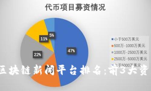 2023年区块链新闻平台排名：前3大资讯源详解