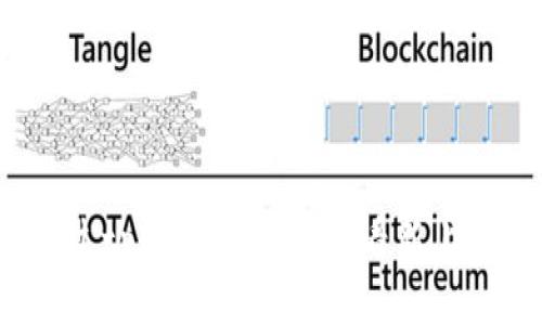 如何通过tpWallet轻松查看新上架币种？