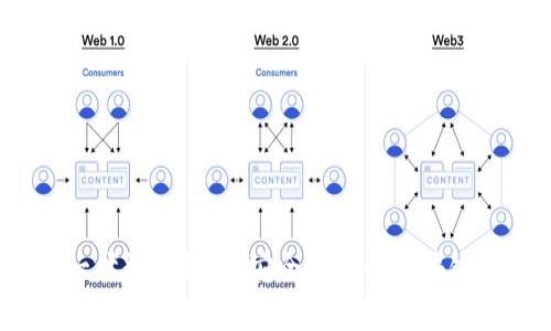 tpWallet：下一代数字钱包，安全便捷的区块链资产管理工具