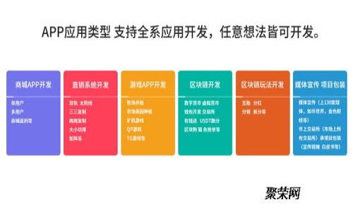 tpWallet：打造去中心化数字资产管理新生态