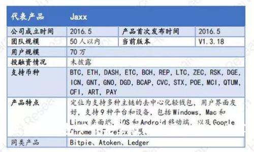 区块链钱包下载安装教程与最佳样板推荐