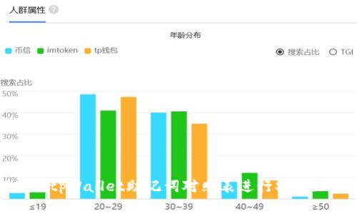 如何使用tpWallet助记词对照表进行安全加密管理