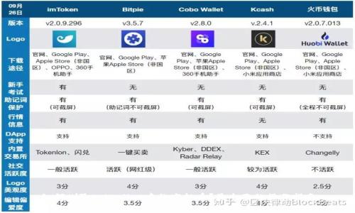 如何删除tpWallet中的空投币？最全面的操作指南