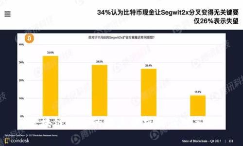 区块链平台的缺点分析及应对策略