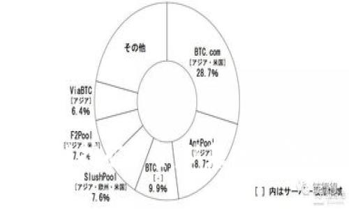 如何搭建区块链挖矿平台：从基础到实操的全面指南