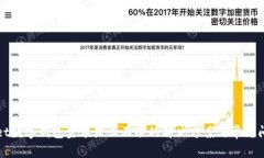 tpWallet数字钱包金额显示不