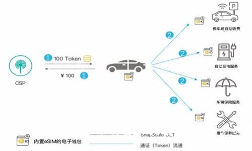 数字钱包APP：轻松下载安装指南（苹果用户必看）