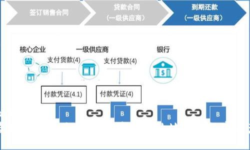 标题  
虚拟币钱包共享：如何安全高效地管理数字资产