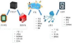 如何使用tpWallet创建资金池