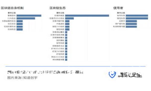 bialti如何找回从tpWallet转出的币？详解步骤与注意事项