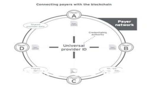 理解数字货币的物理钱包：安全储存与管理的最终指南