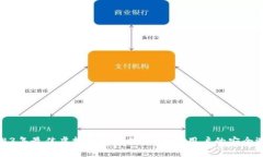 2023年最佳虚拟币钱包推荐