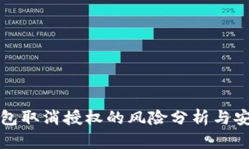 加密钱包取消授权的风险分析与安全指南