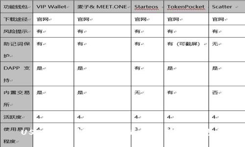 USDT钱包转账失败的原因及解决方法