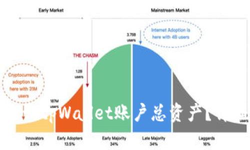 ### 如何查询tpWallet账户总资产？详细指南与步骤