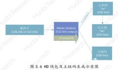 如何申请USDT钱包：完整指